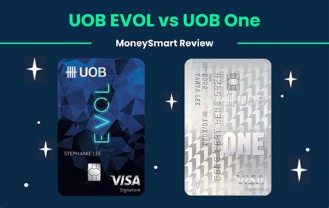 Comparing Credit Cards: UOB EVOL vs UOB One (2024).